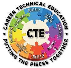 2020- 2021 Public Notification of Nondiscrimination in Career and Technical Education Programs