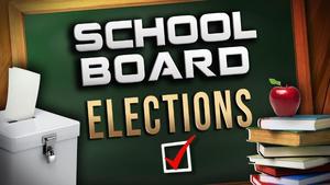 School Board Elections - Notice to Draw for Ballot Placement